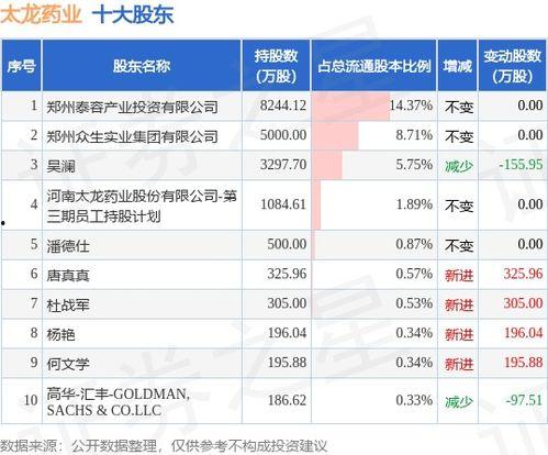 成人国产69,探寻中国成人影视的演变与魅力